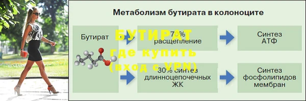 таблы Козельск